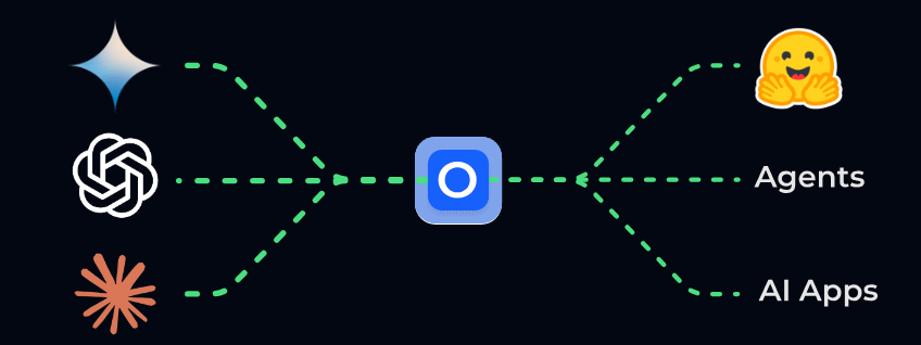 OffsetAI.earth project image